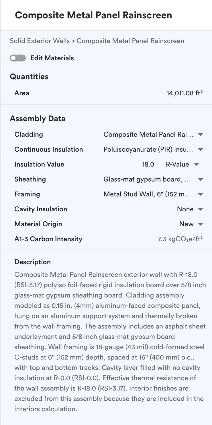 Solid exterior wall side panel: quantities, assembly data and description.