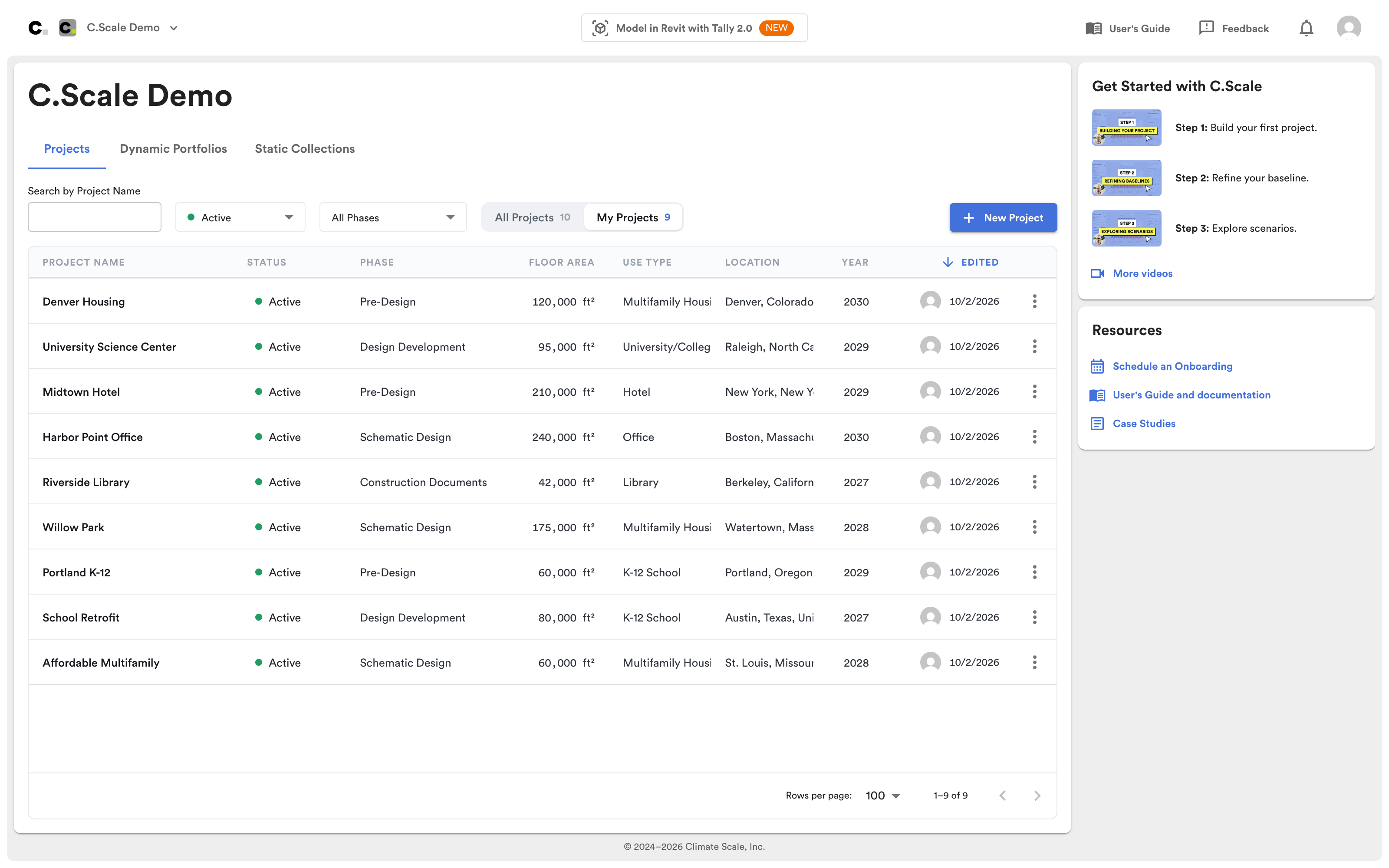 Organization dashboard: the organization's project list, My Projects selected.