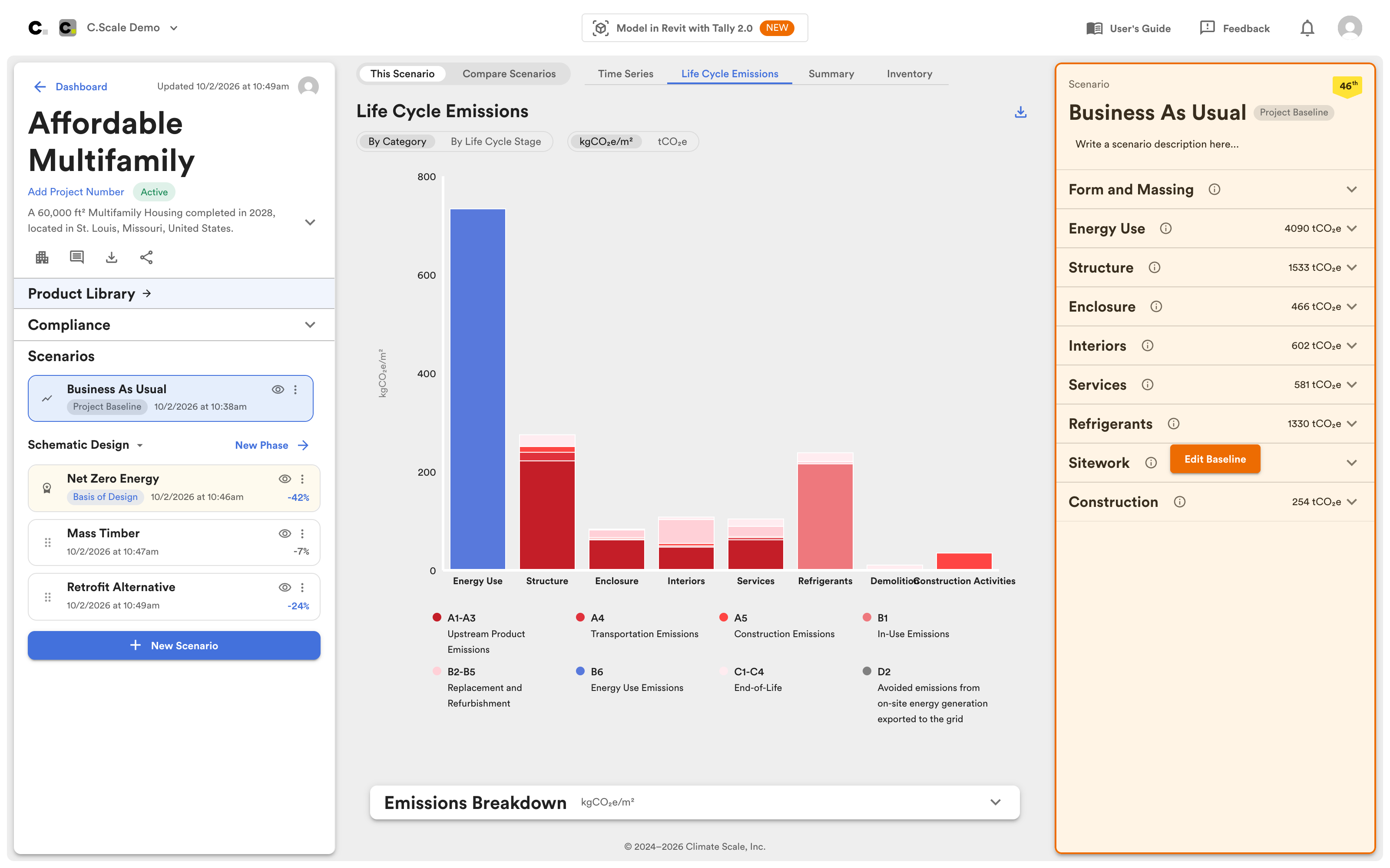 Full project page, "Affordable Multifamily", Business As Usual (baseline) selected, Life Cycle Emissions chart.