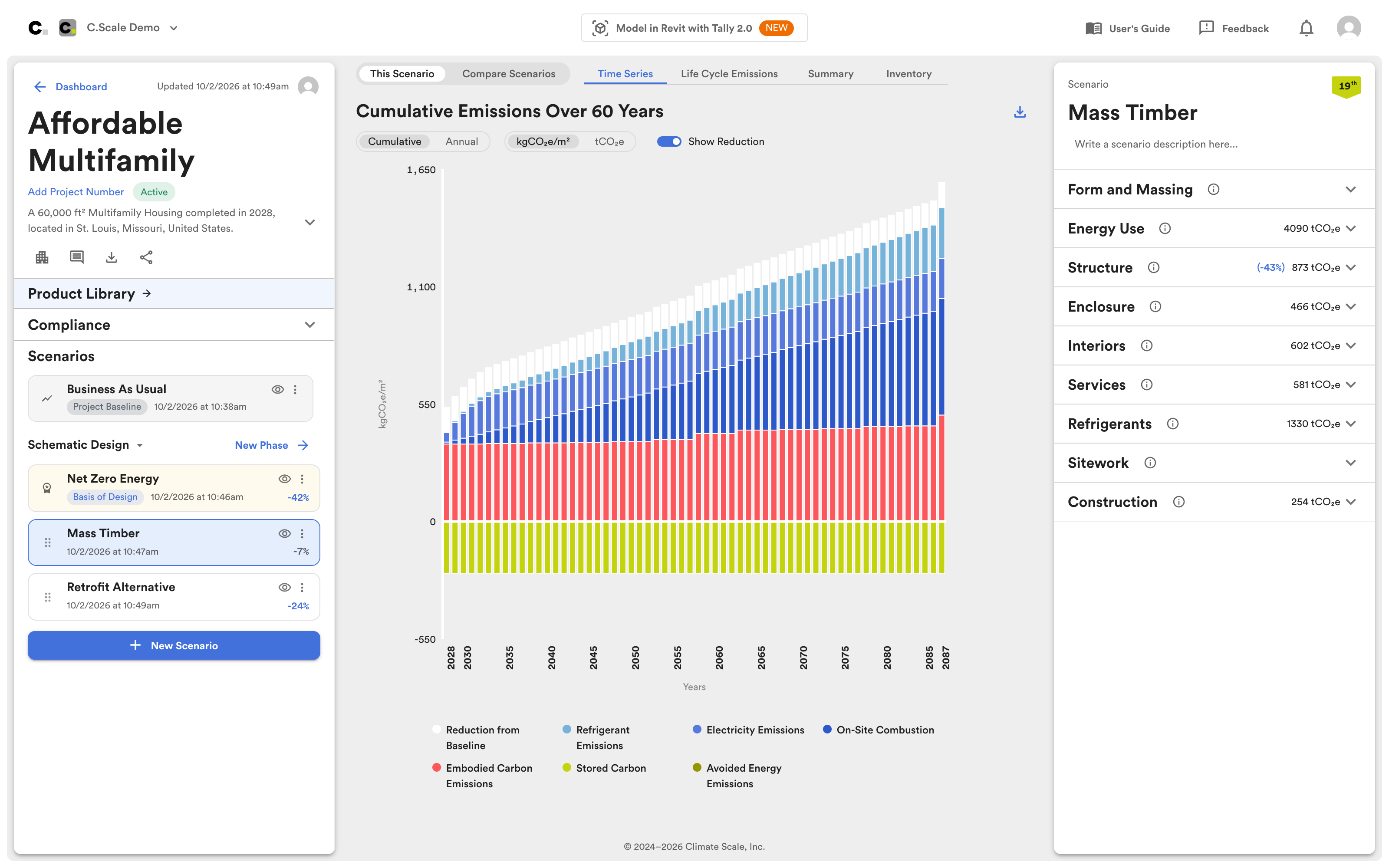 C.Scale project page for a 60,000 ft² multifamily building with a Mass Timber scenario: a stacked bar chart of cumulative emissions over 60 years, split into embodied carbon, electricity, on-site combustion and refrigerant emissions, with stored carbon below zero.