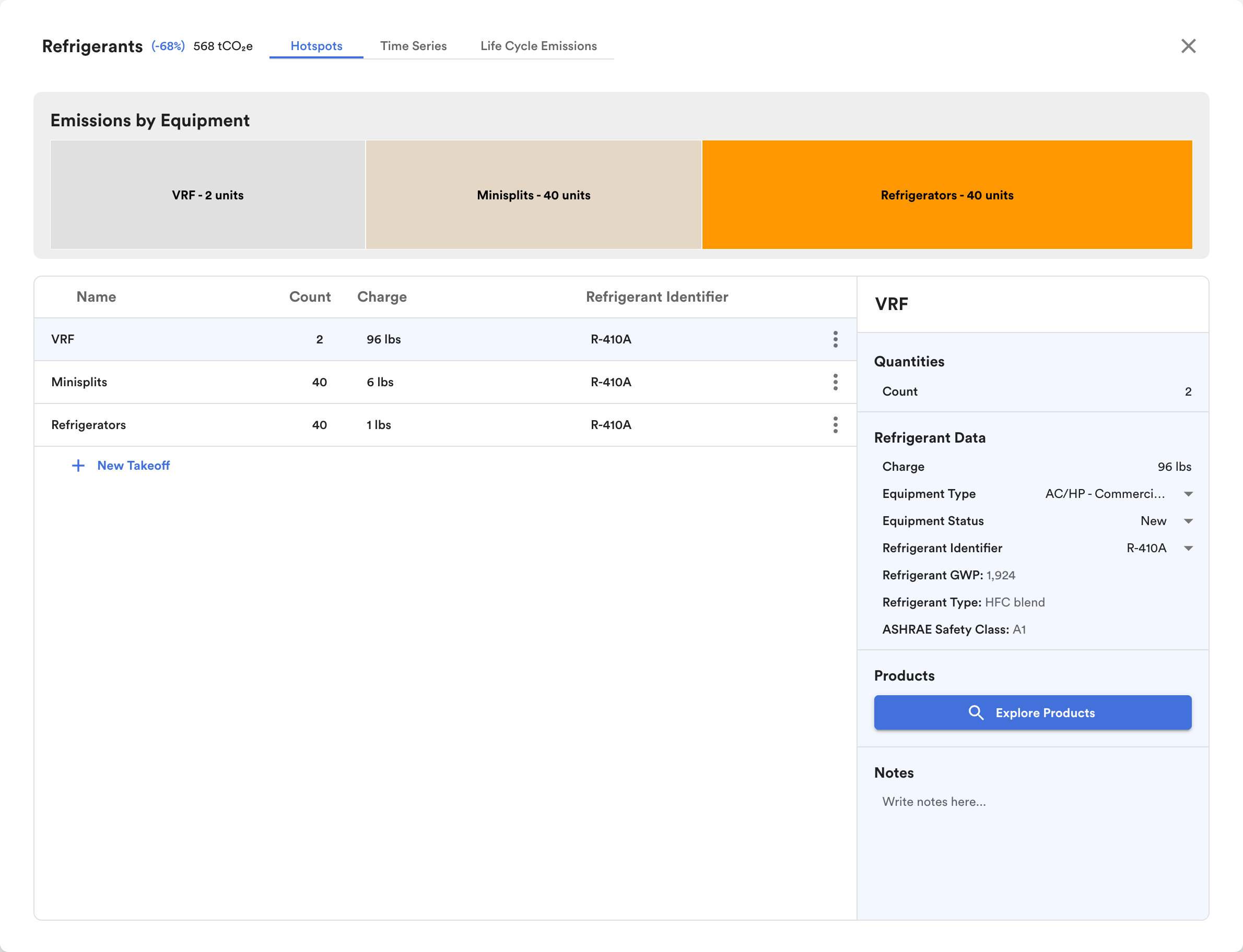 Refrigerants configurator: Emissions by Equipment bar, equipment table and side panel.