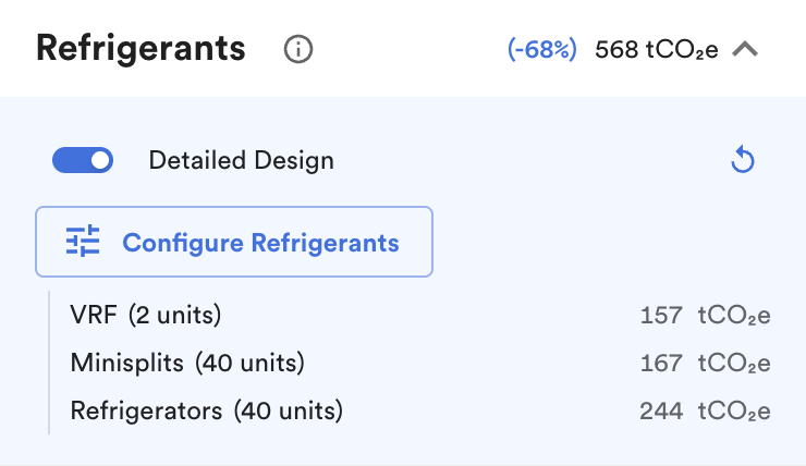 Refrigerants accordion with Detailed Design on and the Configure Refrigerants button.