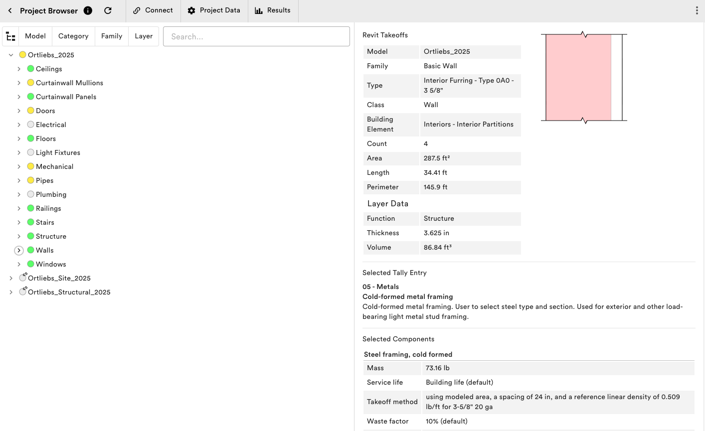 Tally's Project Browser with a linked-model family and its Reset to Linked Model option.